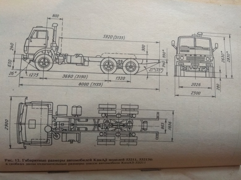 КАМАЗ-53211